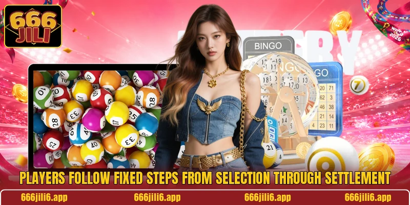 Players follow fixed steps from selection through settlement Players follow fixed steps from selection through settlement